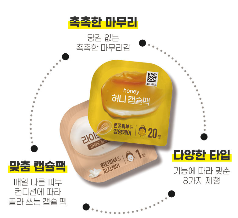 Egg Capsule Pack - Section 3