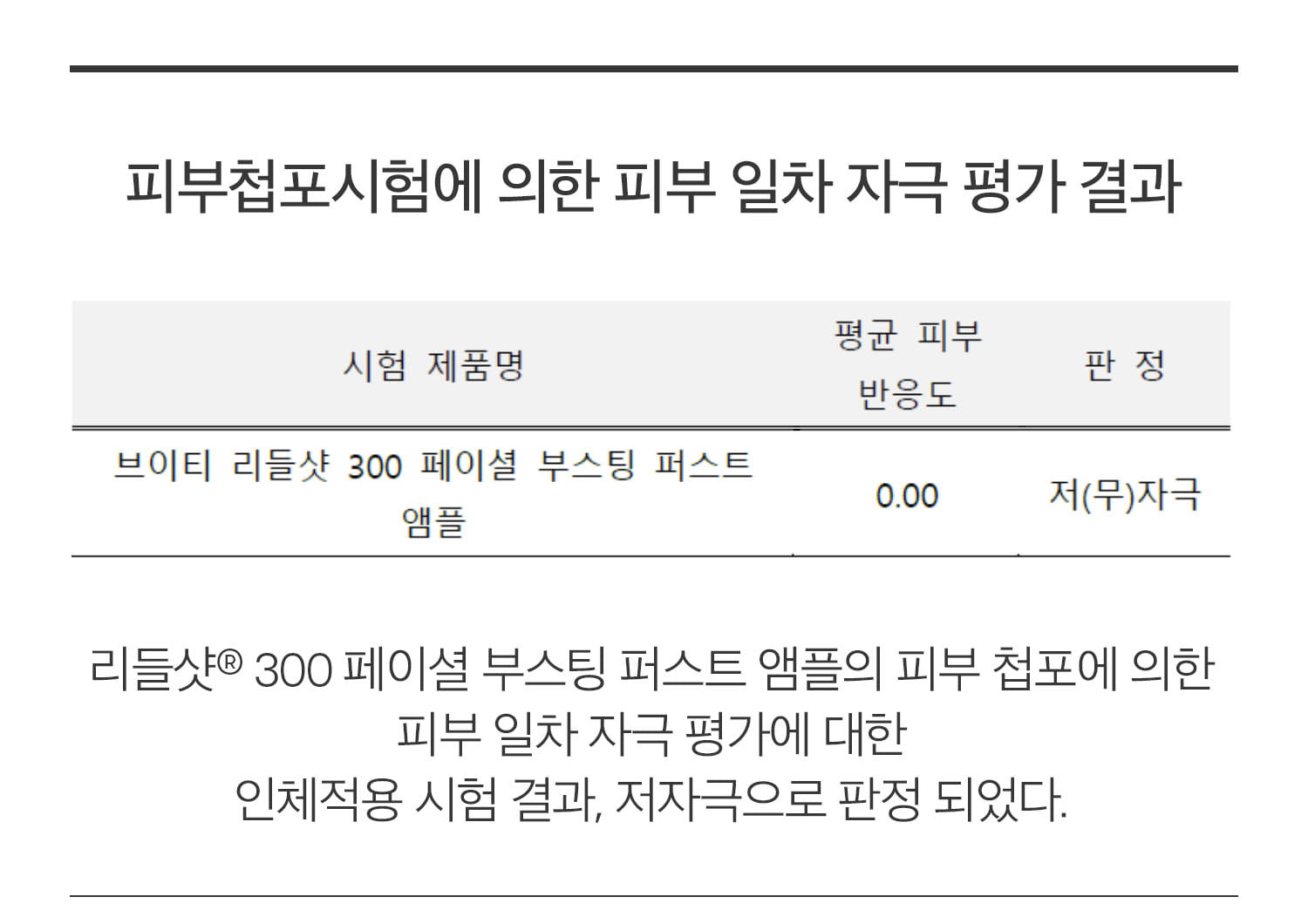 VT Reedle Shot 300 Facial Boosting First Ampoule 2ml*6pcs - Section 9