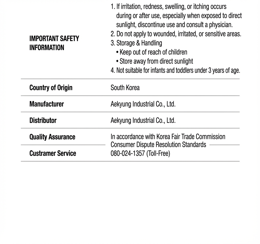 asolution Houttuynia Cordata Calamine Soothing Spot 10ml - Section 27