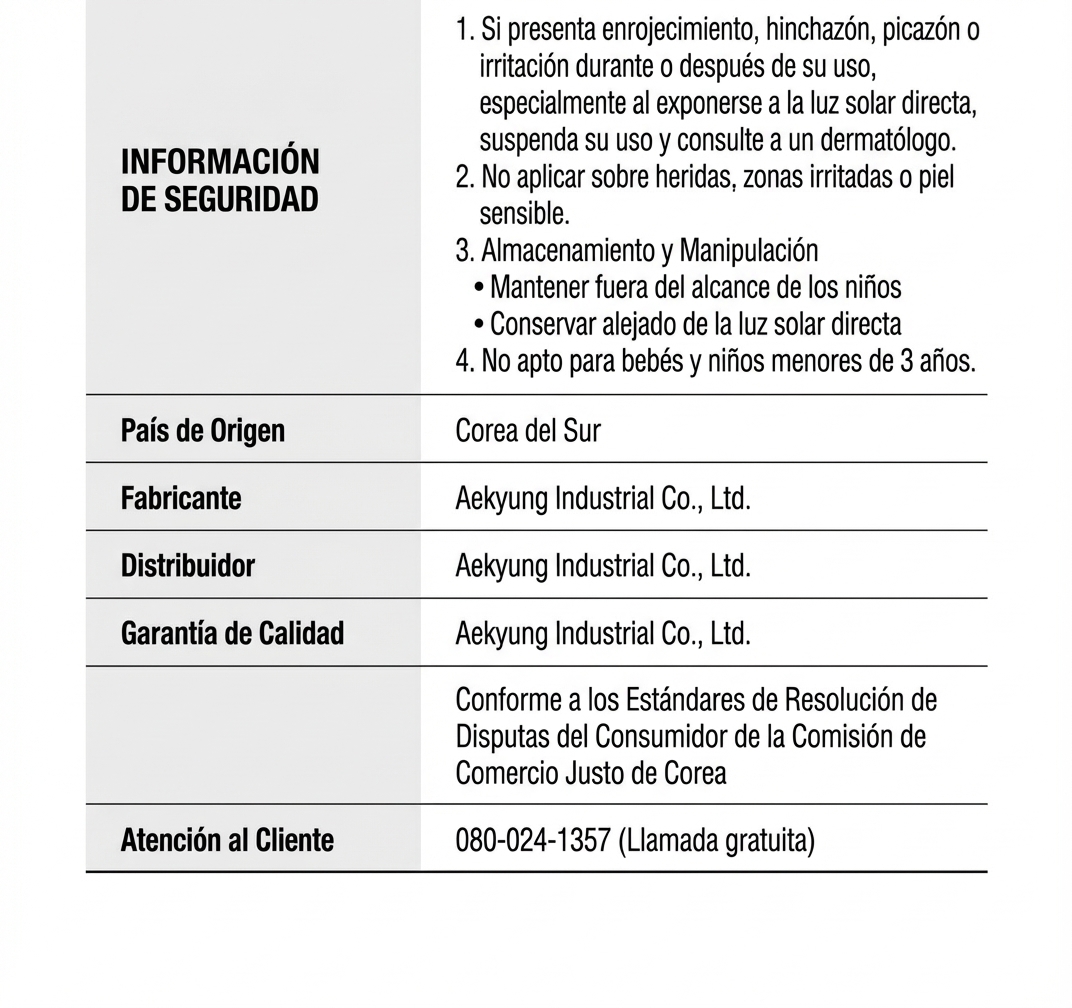 asolution Houttuynia Cordata Calamina Spot Calmante 10ml - Section 27