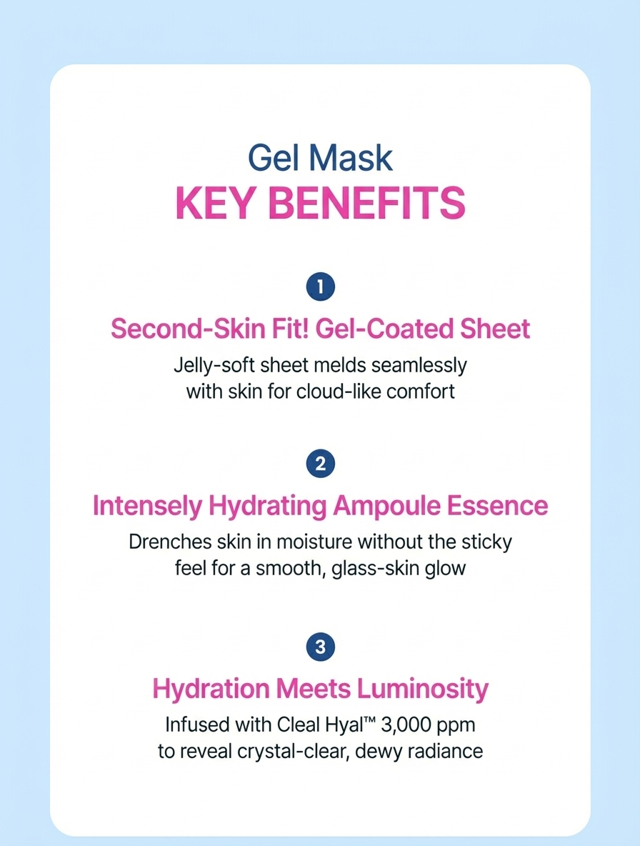 The Lab by Blanc Doux Clear Hyal Radiance Gel Mask 1 Sheet 25g - Section 0