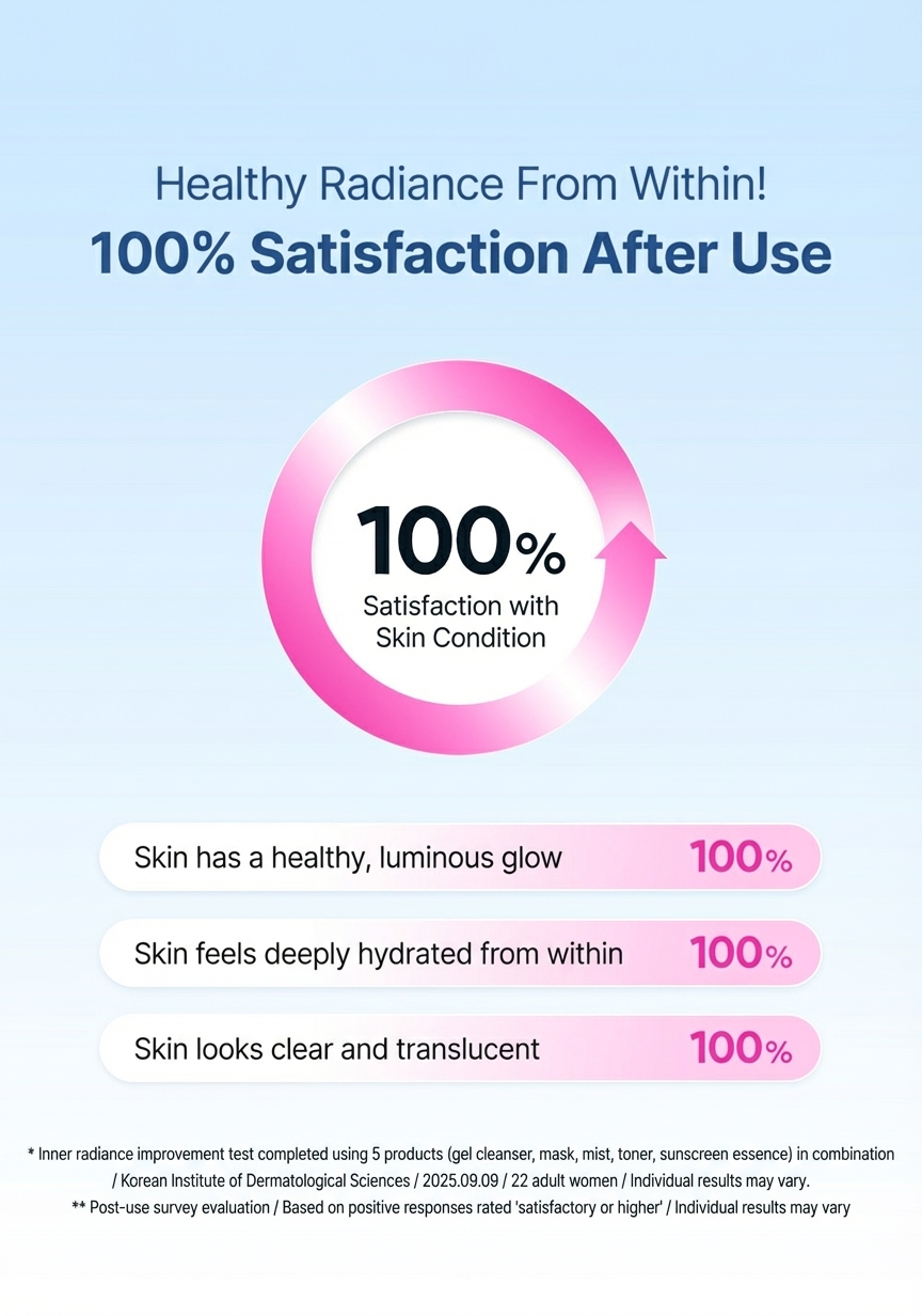 The Lab by Blanc Doux Clear Hyal Radiance Gel Mask 1 Sheet 25g - Section 1